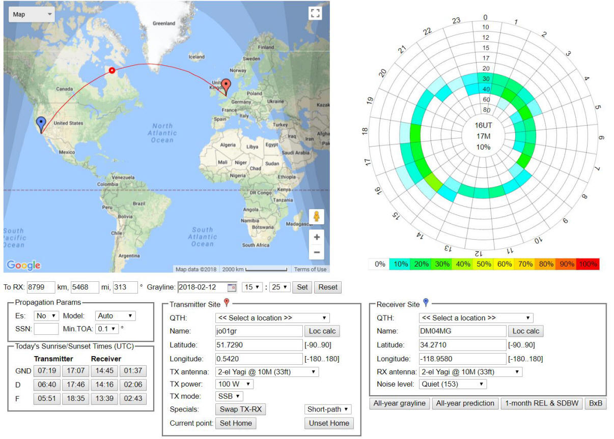 G8cyk The Dx Sessions Fk4qx G8cyk 2018 12 15t14 22 27z 14173khz